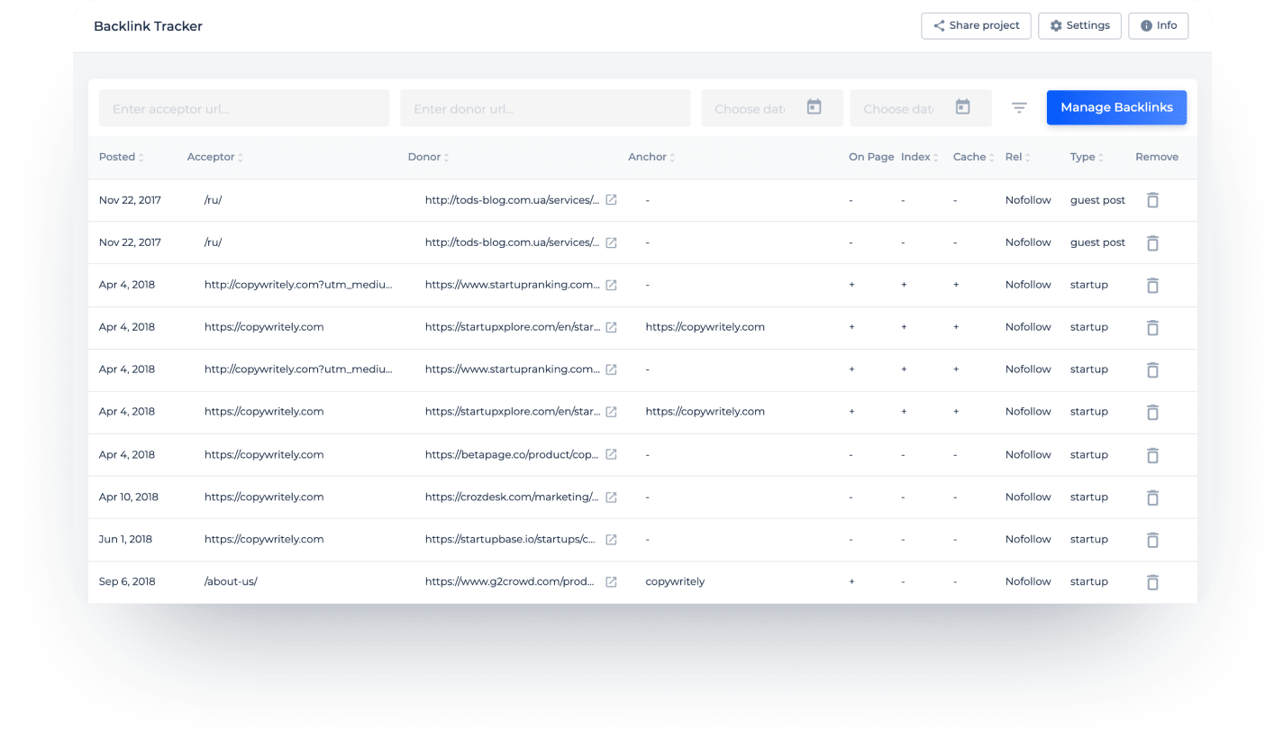 SEO反向鏈接監控工具