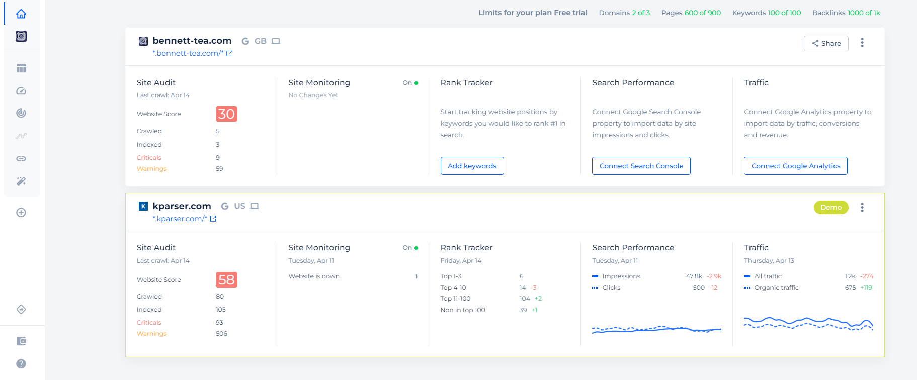 Vérificateur de trafic - différents projets