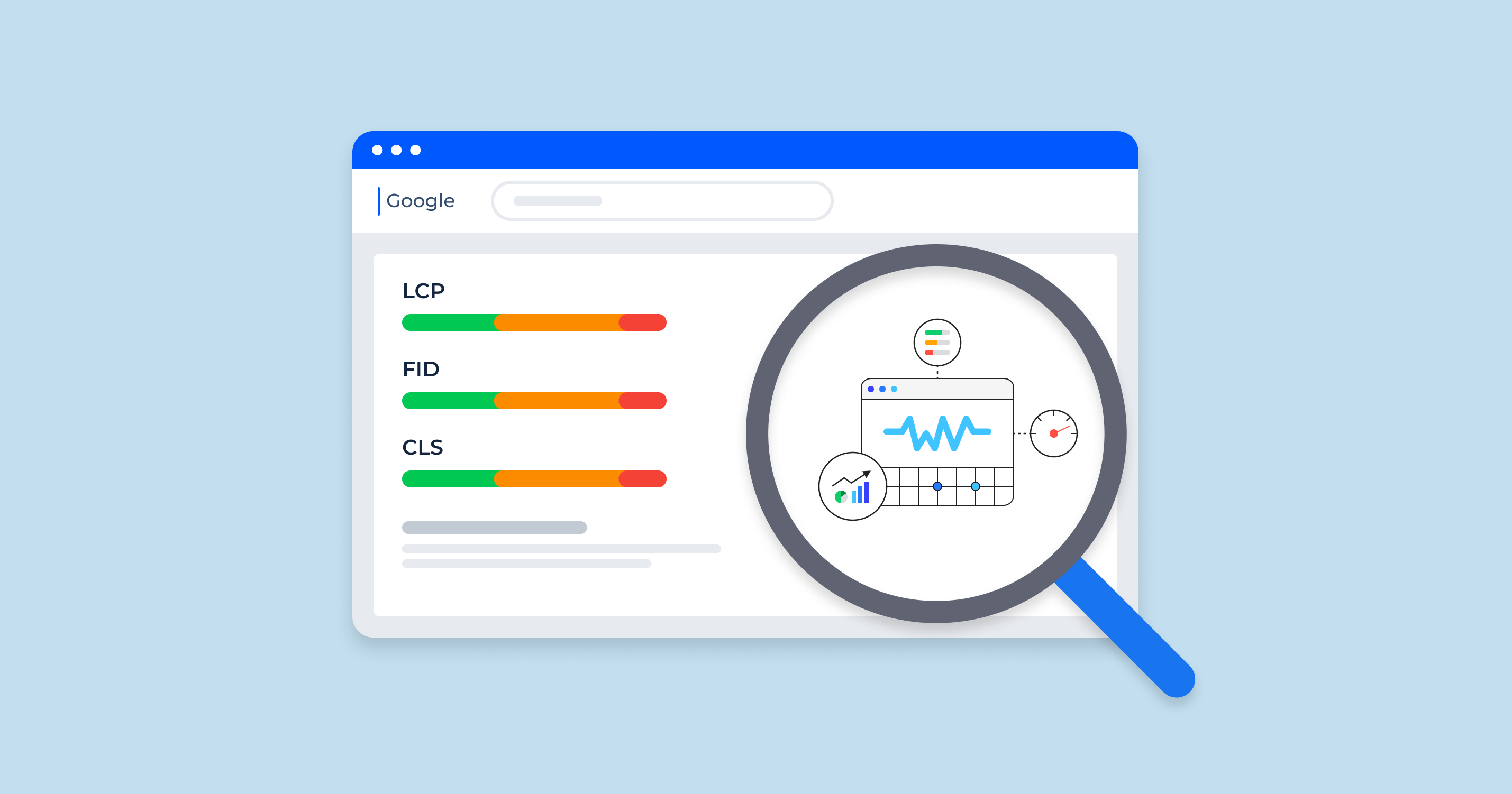 What are the Core Web Vitals? Why it is Important