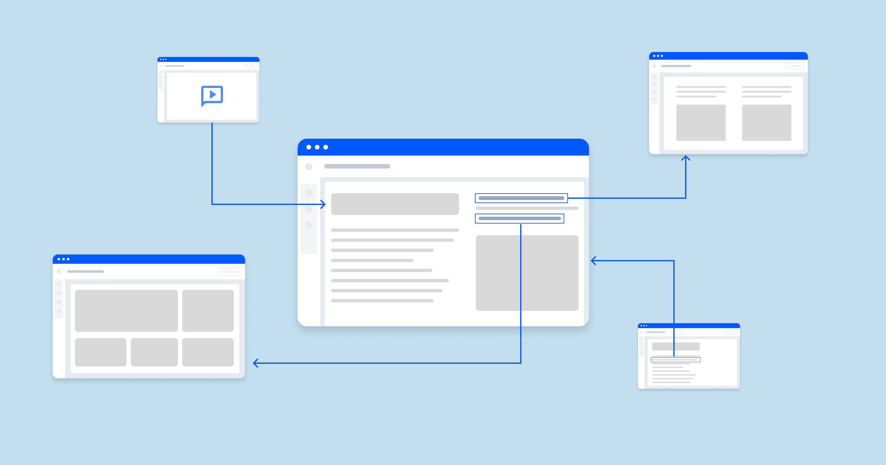 What is External Linking: Common Mistakes & Best Practices