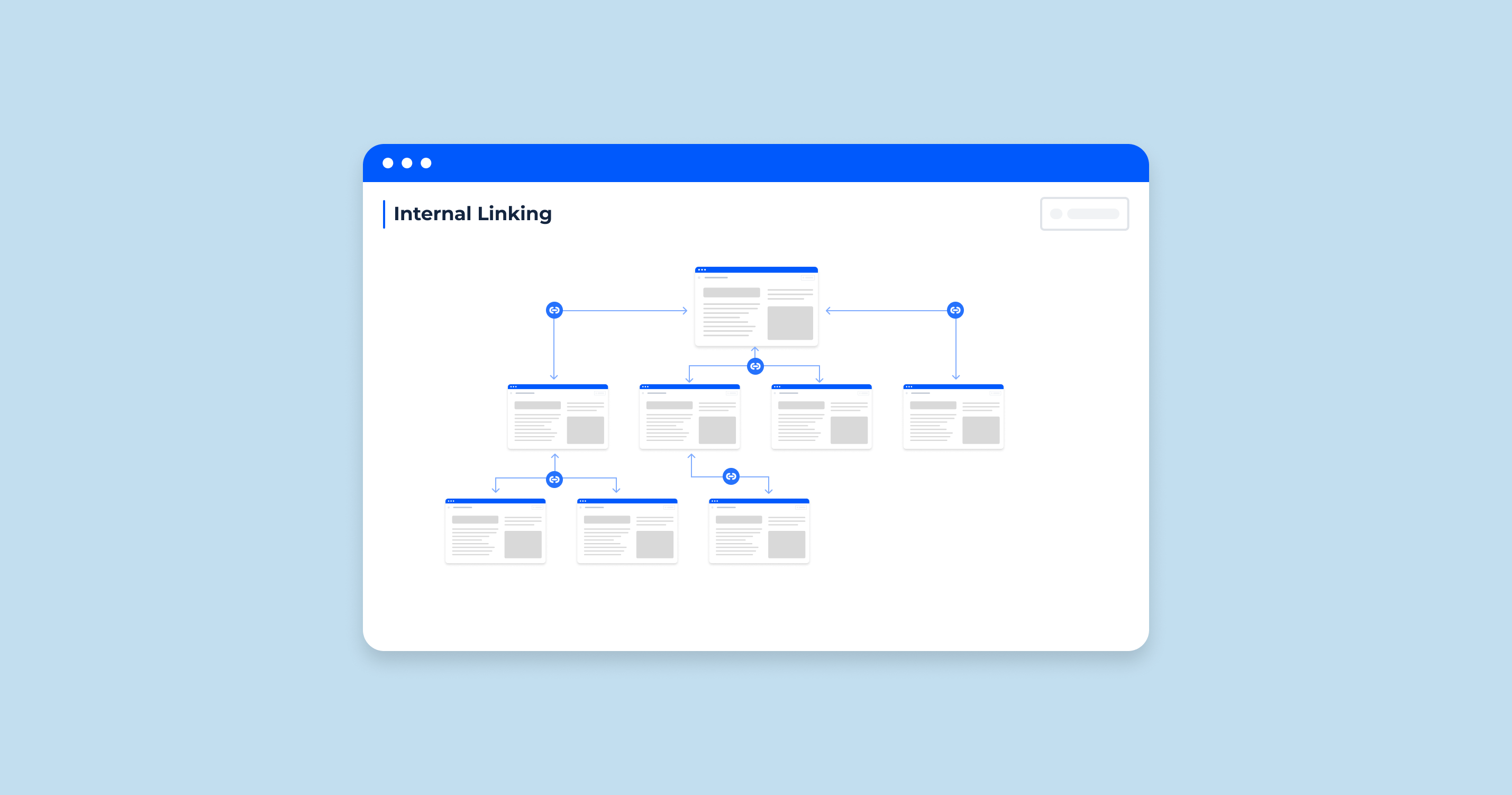 What are Internal Links: Common Mistakes & Best Practices