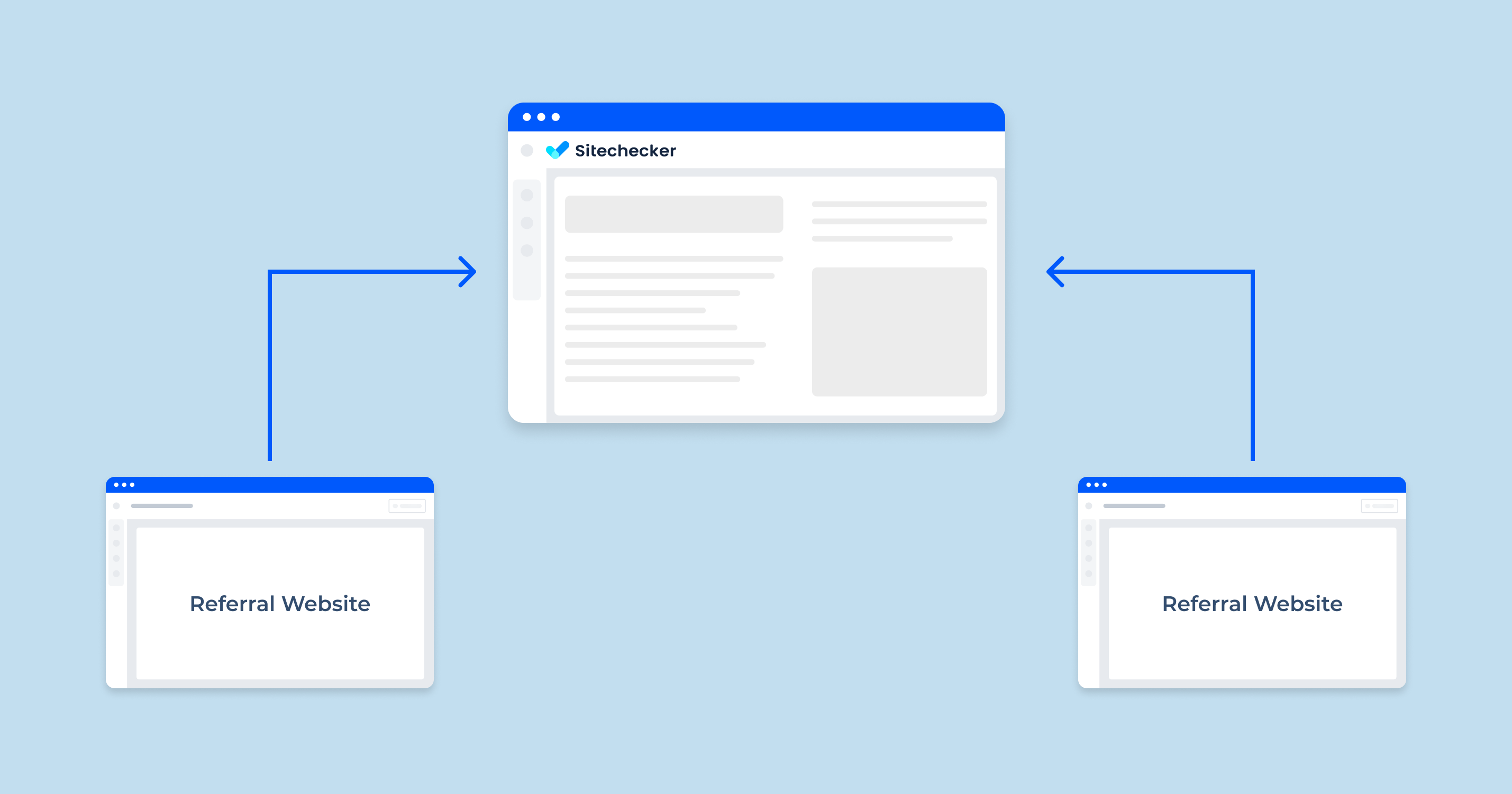 What is Referral Traffic: Meaning, Types, and Tips for Boosting SEO Strategy