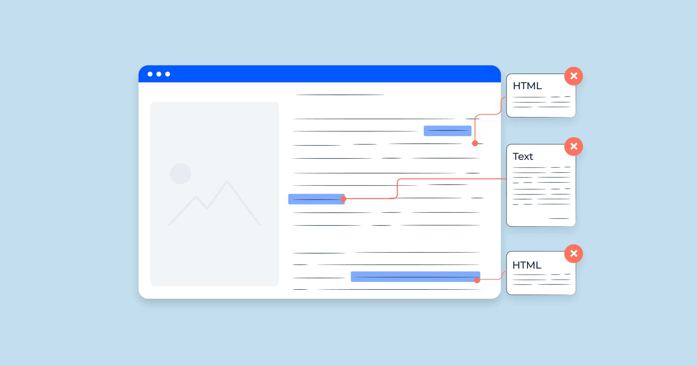 What is Text to HTML Ratio and Does it Affect SEO?