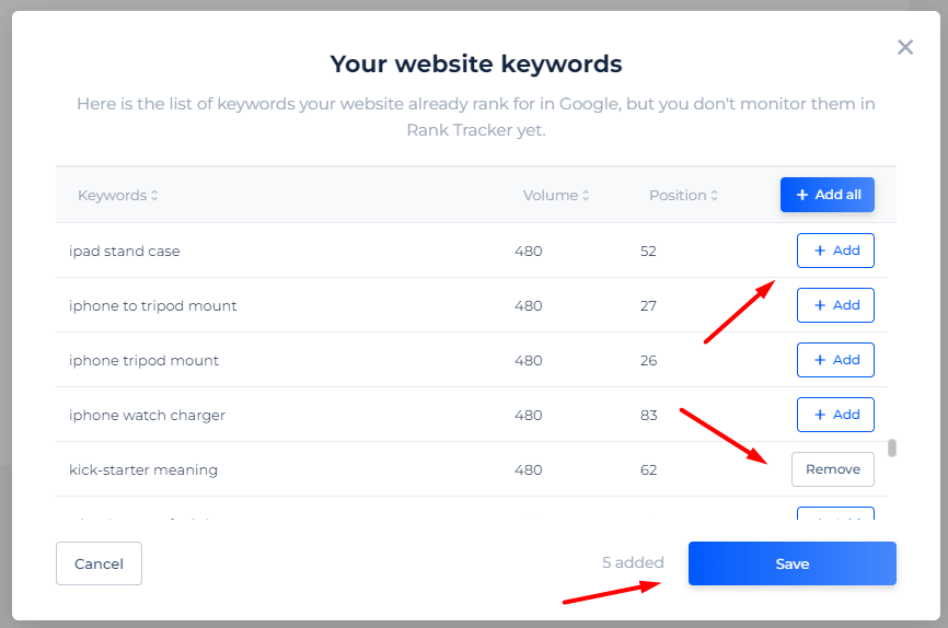 Your Website Keywords